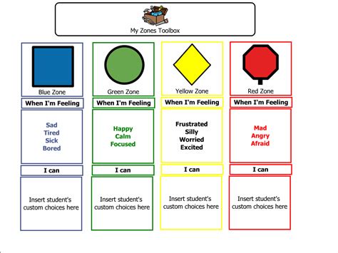 Learn about zones of regulation with free interactive flashcards. Latest Regulation: Zones Of Regulation Feelings Chart
