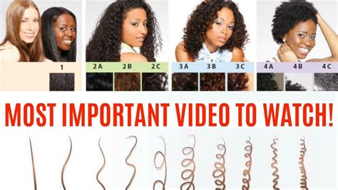 curl pattern chart for black hair