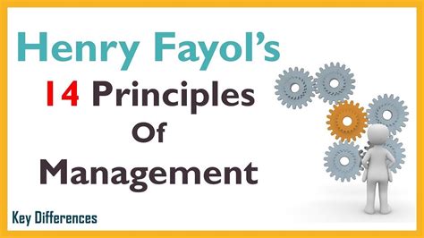 Henri Fayol 14 Principles Of Management