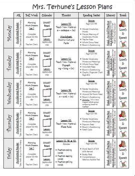 First Grade Lesson Plan Examples | First grade lessons, Lesson plan examples, Lesson plan templates