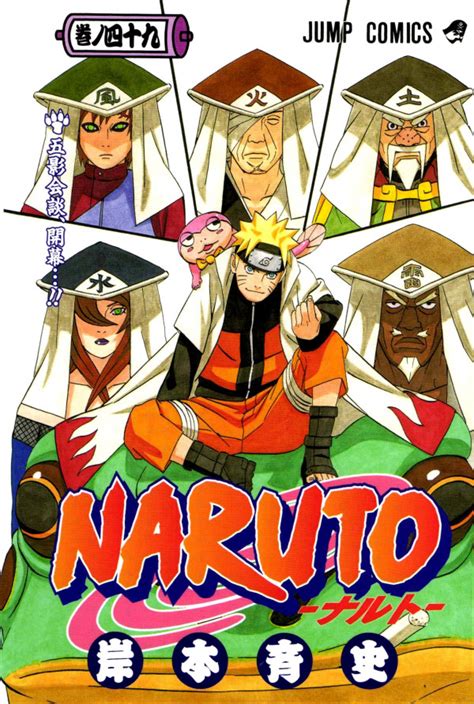 Random Naruto Characters Generatormix
