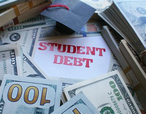 Student Debt Forgiveness Programs Portfolio