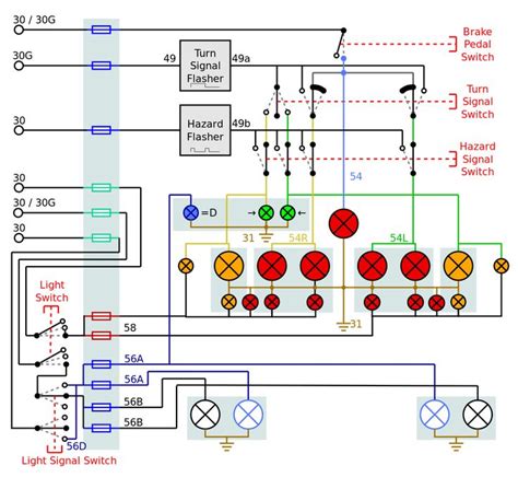 Pin En Diagrama