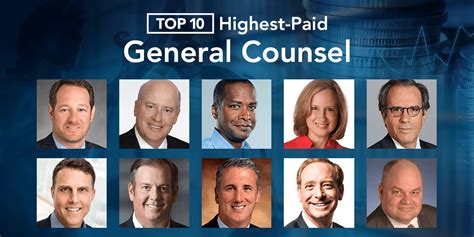 Equilar The Highest Paid General Counsel