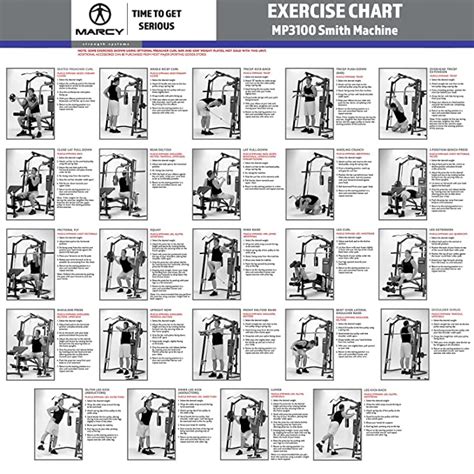Marcy Home Gym Workout Routine Chart