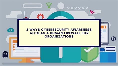Ways Cybersecurity Awareness Acts As A Human Firewall For Organizations