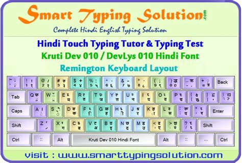 You can measure your typing skills, improve your typing speed and compare your results with your friends. Pin by Rss on ABC SERVICES | Font keyboard, Keyboard ...