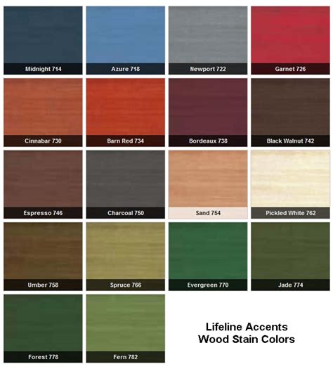 Wood Stain Chart Colors