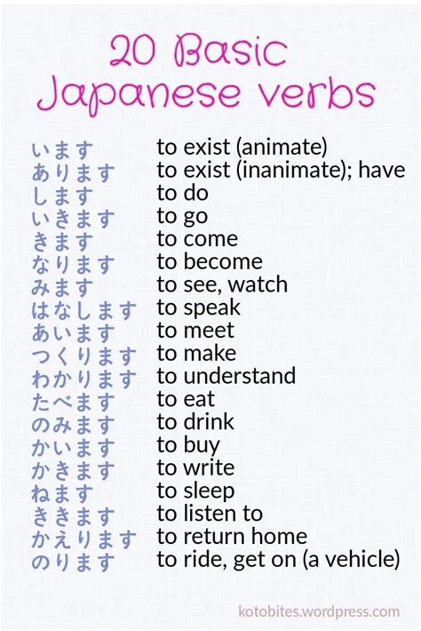 20 basic japanese verb vocabulary basic japanese words learn japanese words japanese phrases
