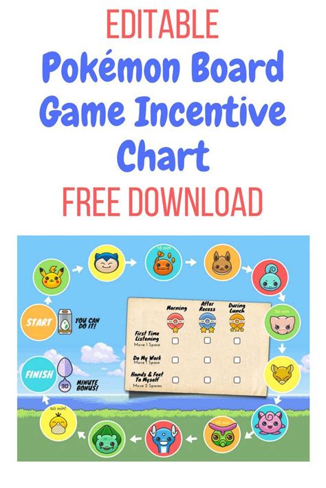 Pokemon Game Incentive Chart · Raising An Extraordinary