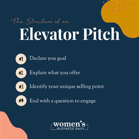 Elevator Pitch Template For Job Seekers