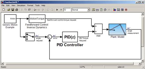 Pid Control Design Made Easy Matlab And Simulink
