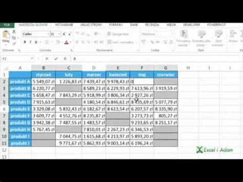 Excel Jak Wstawi Zera We Wszystkie Puste Kom Rki Youtube