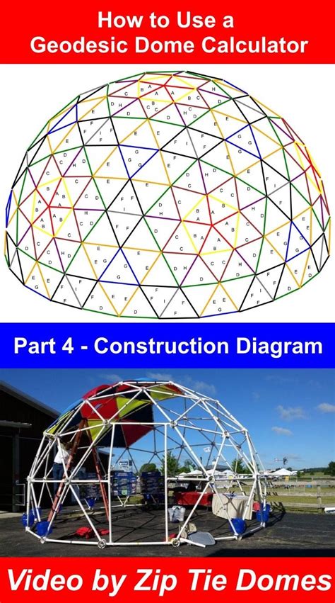 How To Use A Geodesic Dome Calculator Part 4 Construction Diagram