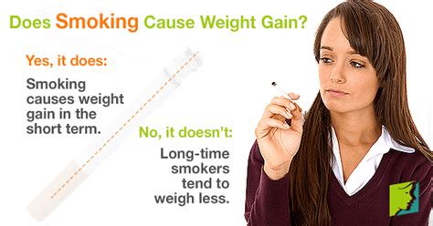 does nicotine cause weight gain recovery realization