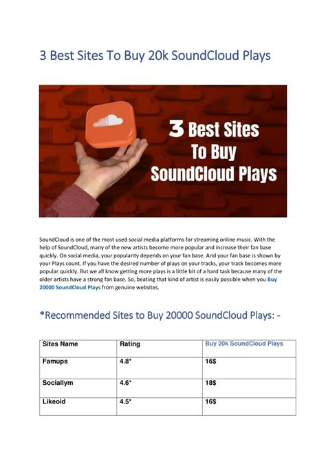 Ppt 3 Best Sites To Buy 20k Soundcloud Plays Powerpoint Presentation