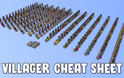Minecraft dungeons adds the new ancient hunt game mode in a free update available to all players, but it's a bit confusing at first. Villager Cheat Sheet, creation #14006