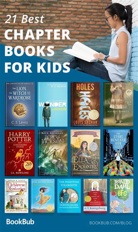 Best Chapter Books For 4th Graders 2021 Histrq