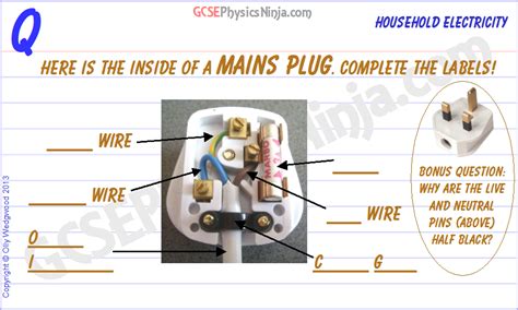 Includes guides for 7 pin, 6pin, 5 pin, 12 pin, 13 pin, pin and heavy duty round plugs and sockets. 56. Mains plug diagram - GCSEPhysicsNinja.com