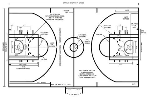 Basketball Court Size Basketball Court