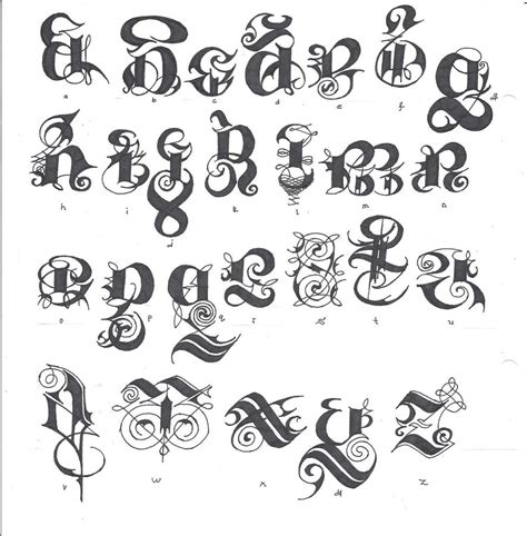 Fancy Gothic Number 7 Calligraphy Examples