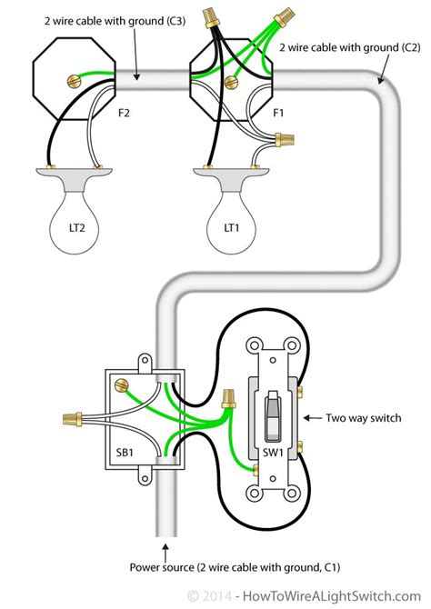 Diagram Four Way Switch Wiring Diagram Multiple Lights Mydiagramonline