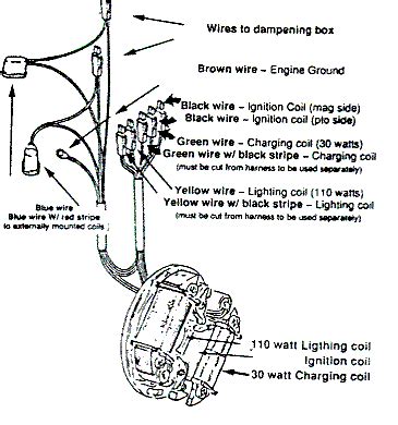 Yamaha wiring diagrams can be invaluable when troubleshooting or diagnosing electrical problems in motorcycles. Yamaha Kt100 Wiring Diagram - Wiring Diagram Schemas