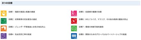 Try our logo editor today. 鏡野が: 最新のHD Sdgs 8 ロゴ