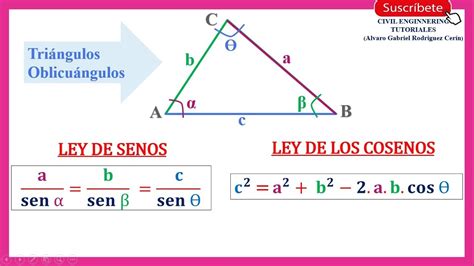 Geometria Y Trigonometria Ley De Los Senos Cosenos Y Tangentes Sexiz Pix
