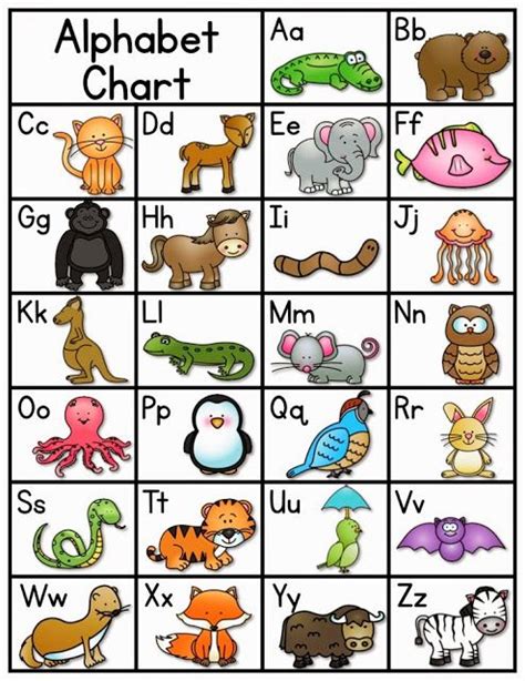 Printables Abc Chart Download 1000 Ideas About Abc Chart On Pinterest
