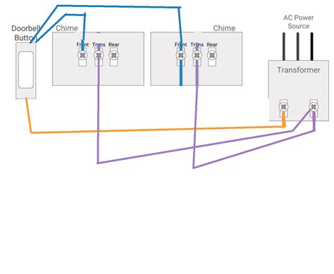 doorbell  chimes wiring diagram avaxx info