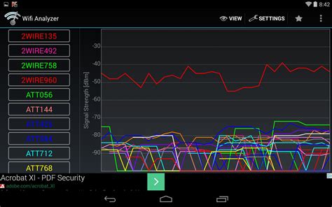 Get free netspot wifi analyzer for ios today to ensure your wifi runs smoothly and offers an impressively even coverage in the future! Wifi Analyzer - Soft for Android 2018 - Free download ...