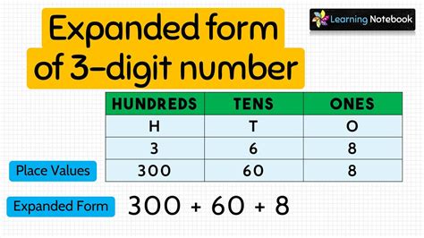 Expanded Form Of 3 Digit Number Youtube