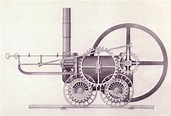 ¿Quién fue el inventor de la máquina de vapor? - Fundación Aquae