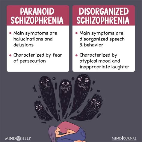 Schizophrenia 8 Warning Signs Causes Treatment Myths Faqs