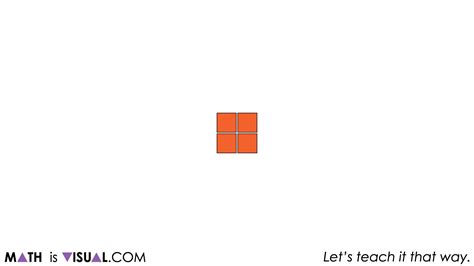 Difference Of Squares007 Full Square 2x2 Math Is Visual