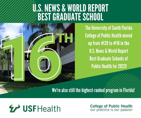 Usf Health Graduate Programs Place Well In Latest Us News Rankings