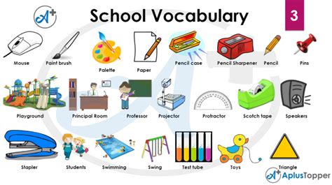 School Vocabulary List Of School Vocabulary List Of School Rooms