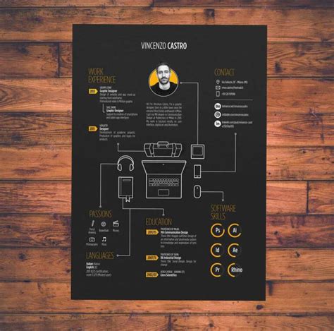 15 Visual Cv And Resume Templates Download For Free