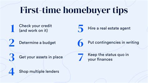 Top Tips For First Time Homebuyers Bankrate