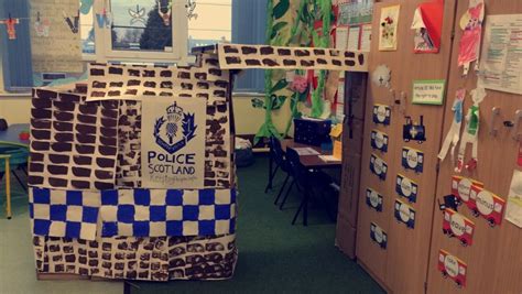 Police Station Role Play In My Classroom Community Helper Dramatic Play Police Station