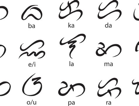 Baybayin Traditional Pre Colonial Writing System Font
