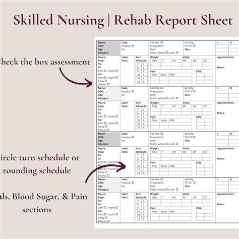 Nurse Report Sheet Rehab Etsy Canada