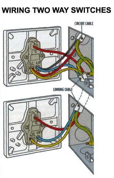 10 2 Way Lighting Circuit Loop At Switch Robhosking Diagram