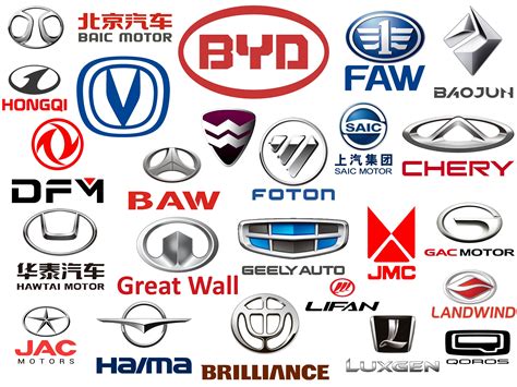 Chinese Car Logo gambar png