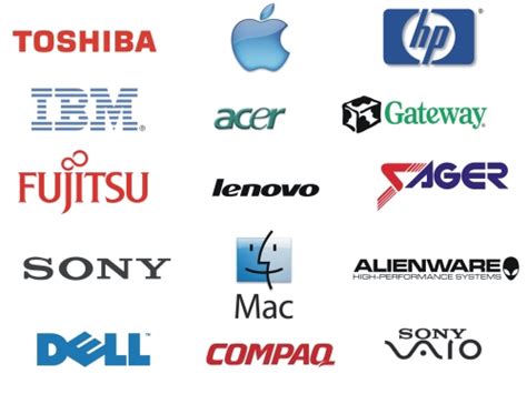 Top 10 Laptop Brands Of 2011