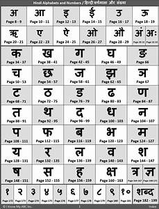 Gallery Of Scientific Kannada Alphabets Chart With Pictures Hindi