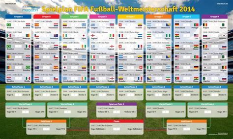 Etwas überraschend verlief auch das achtelfinale zwischen italien und spanien. WM 2014 Deutschland ACHTELFINALE: Spielplan via App, Ticker: WM Achtelfinals: Live-Stream ...