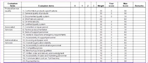 10 Supplier Performance Measurement Template Excel