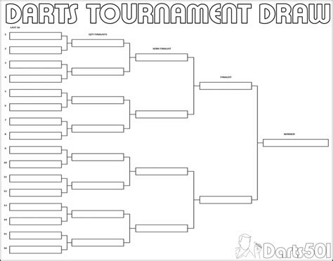 Erasable Tournament Bracket Double Elimination Blind Draw 16 Team